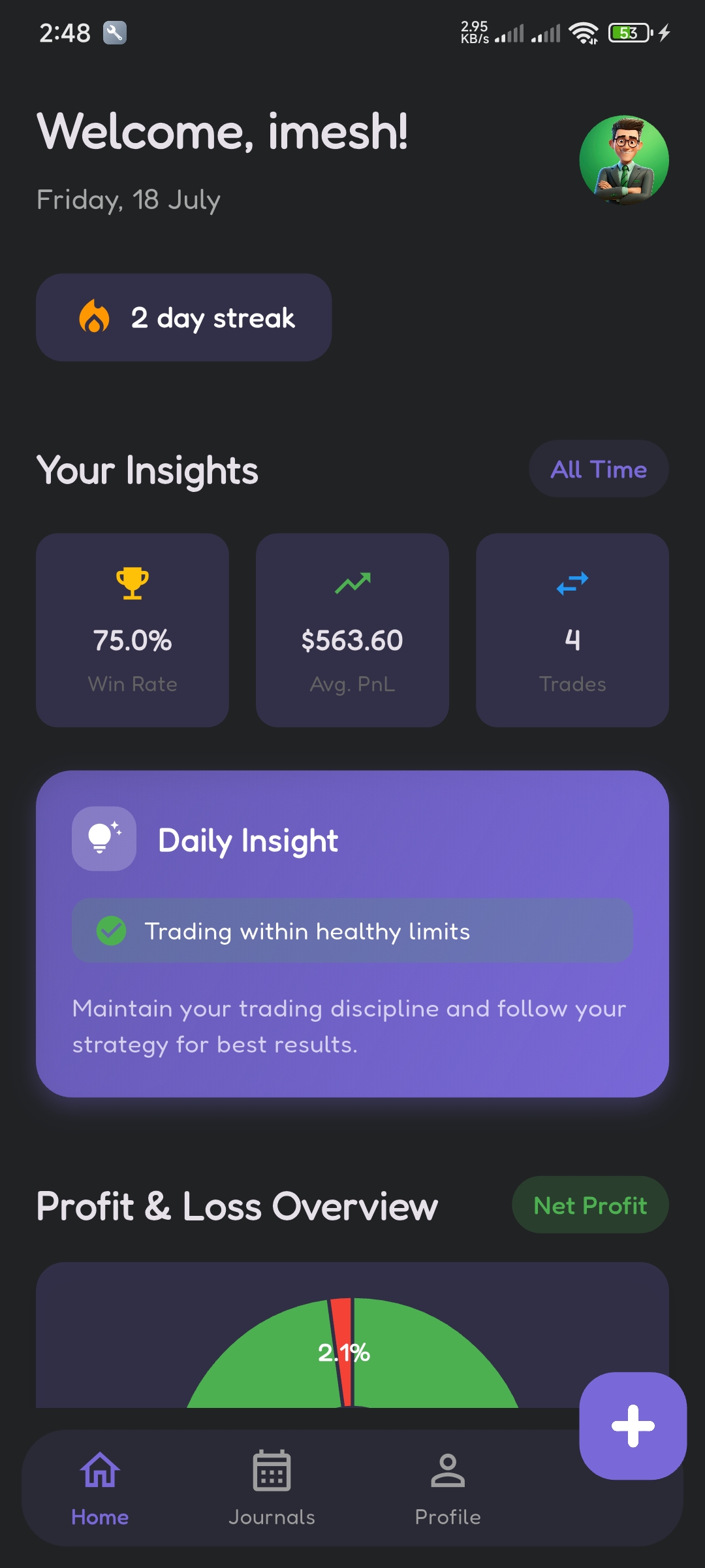 AI Insights